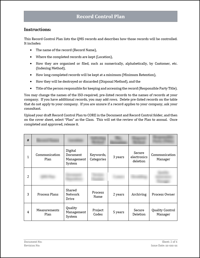 ISO 22301 Documentation Toolkit