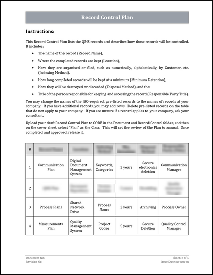 ISO 22301 Documentation Toolkit