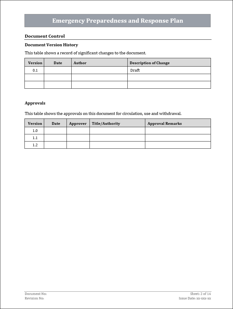 ISO 22301 Documentation Toolkit