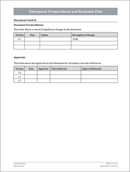 ISO 22301 Documentation Toolkit