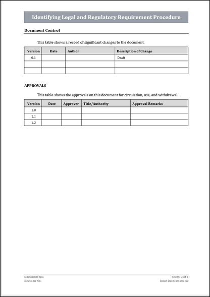 ISO 22301 Documentation Toolkit