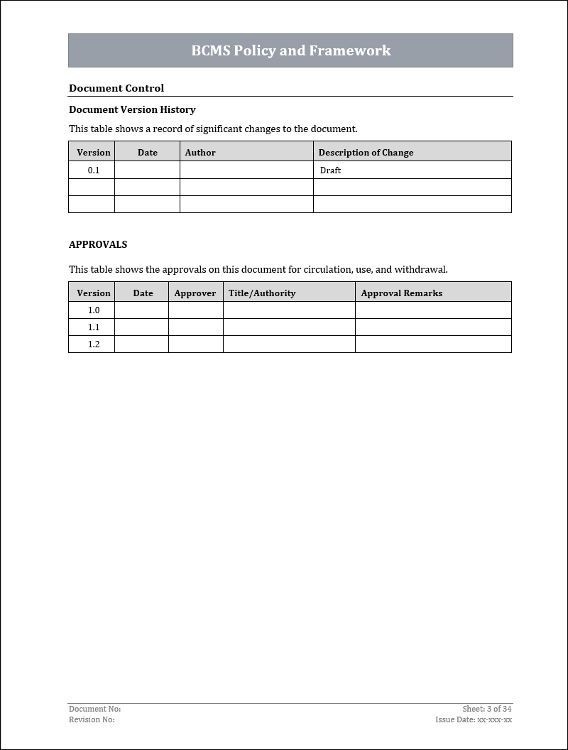 ISO 22301 Documentation Toolkit