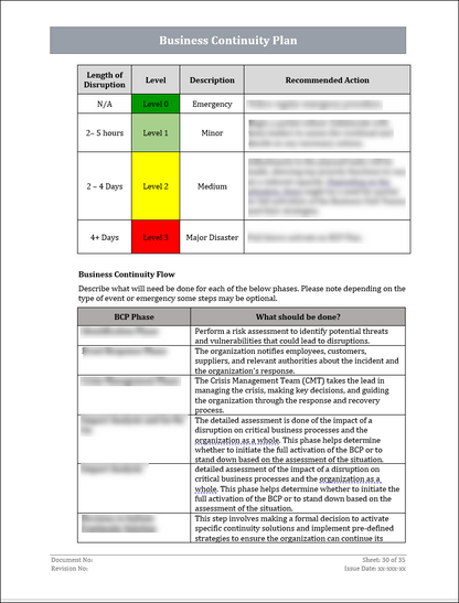 ISO 22301 Documentation Toolkit