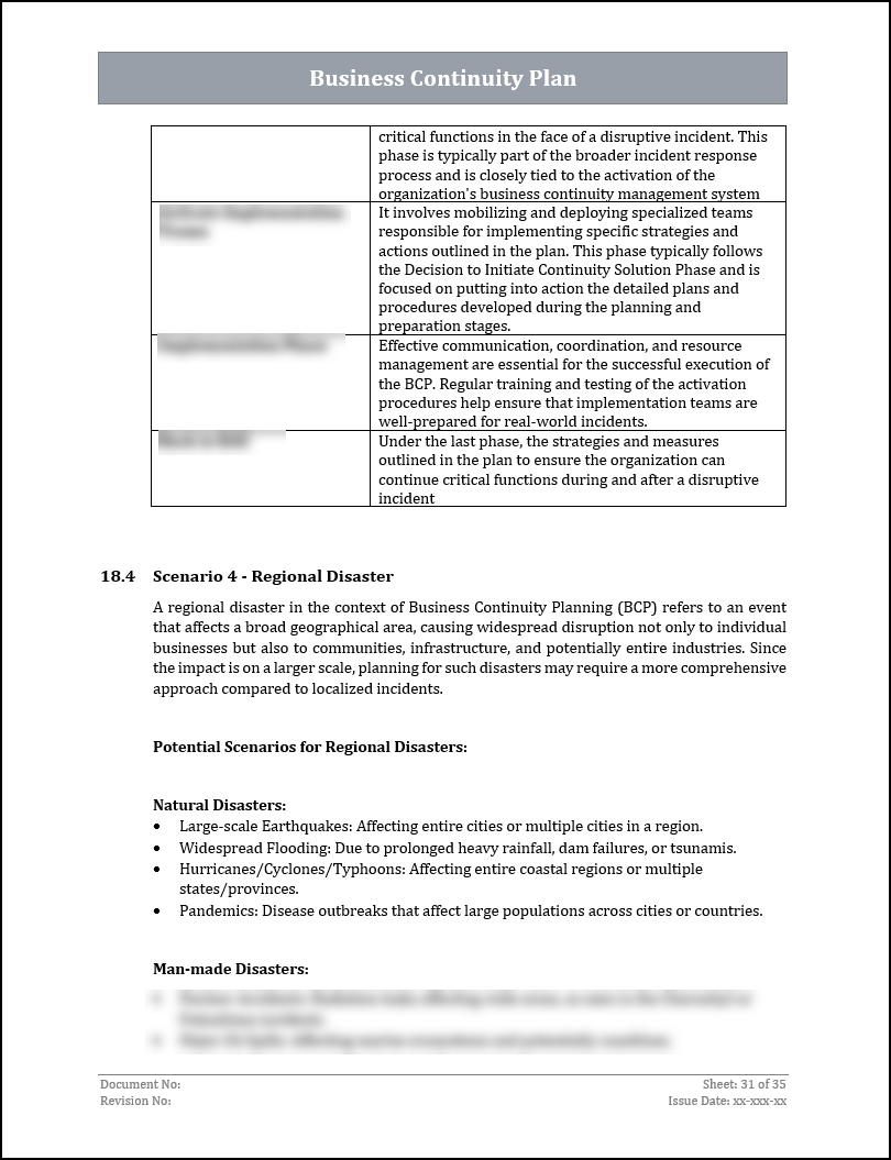 ISO 22301 Documentation Toolkit