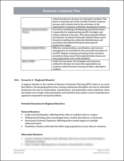 ISO 22301 Documentation Toolkit