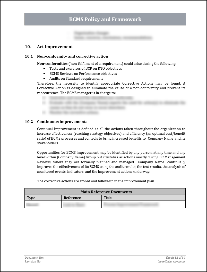 ISO 22301 Documentation Toolkit