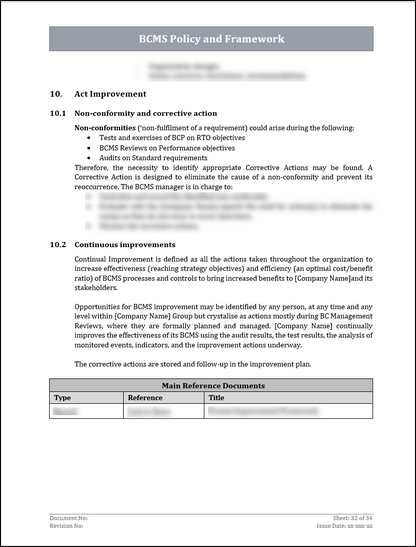 ISO 22301 Documentation Toolkit