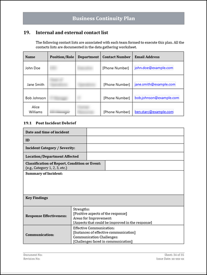 ISO 22301 Documentation Toolkit