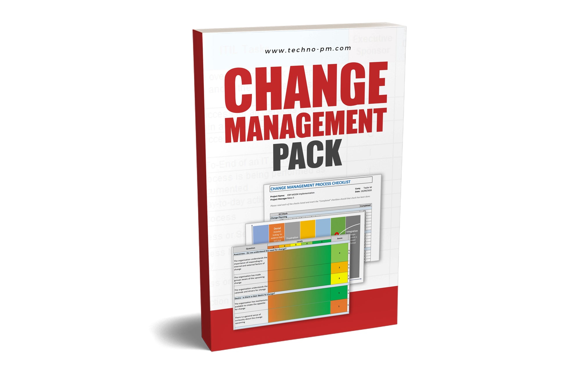 Change Management Toolkit
