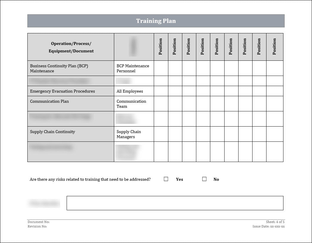 ISO 22301 Documentation Toolkit