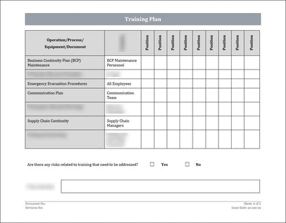 ISO 22301 Documentation Toolkit