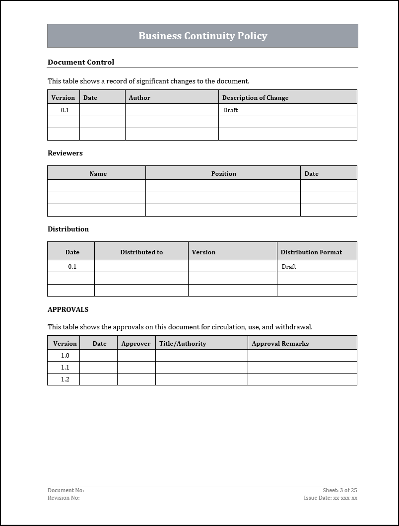 ISO 22301 Documentation Toolkit