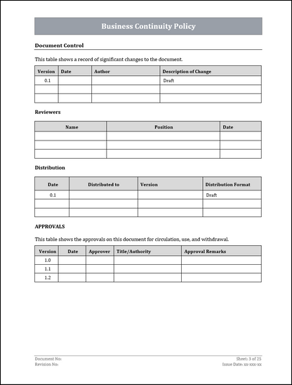 ISO 22301 Documentation Toolkit