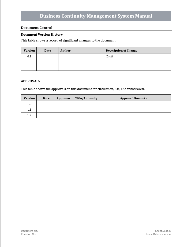 ISO 22301 Documentation Toolkit