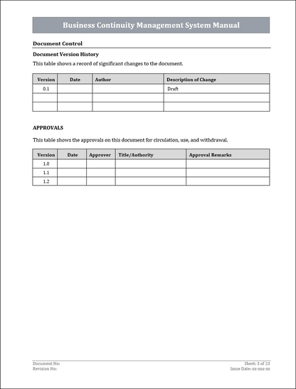 ISO 22301 Documentation Toolkit