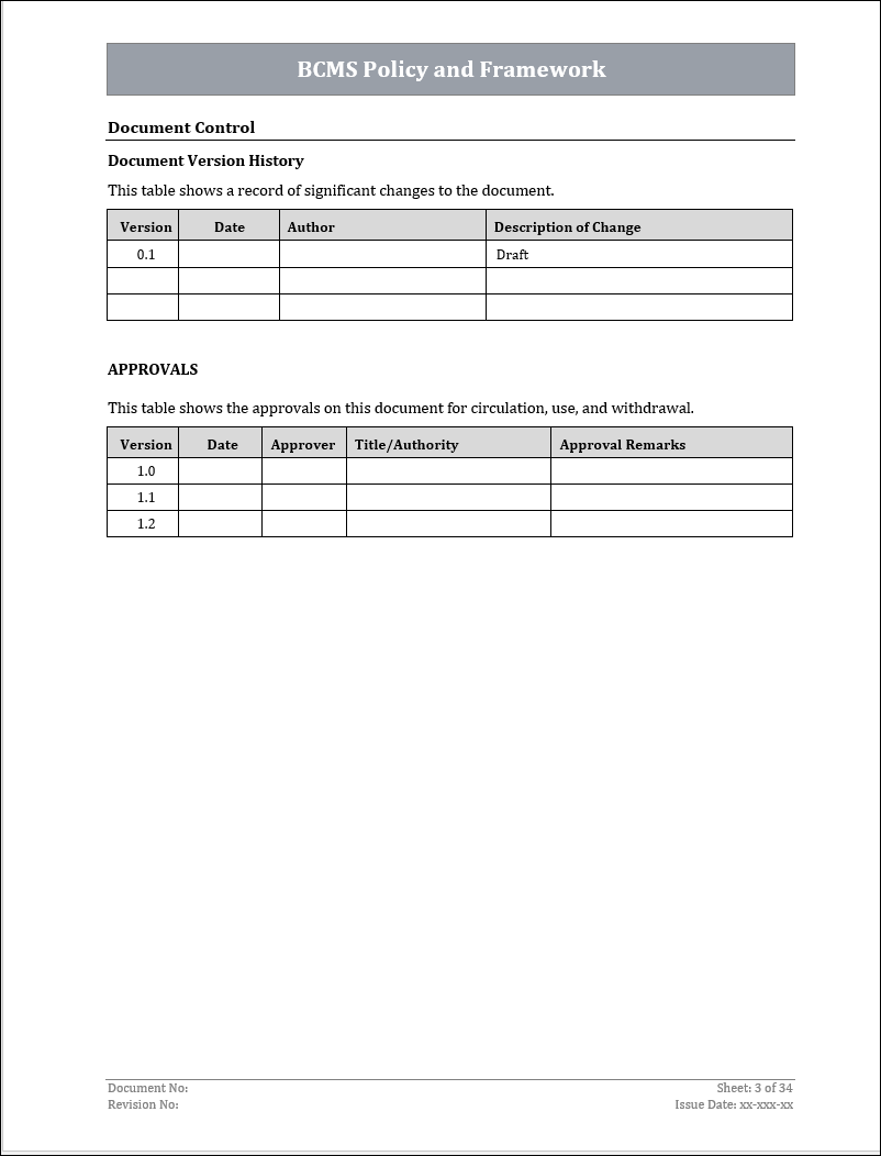 ISO 22301 Documentation Toolkit