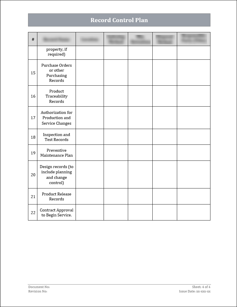 ISO 22301 Documentation Toolkit