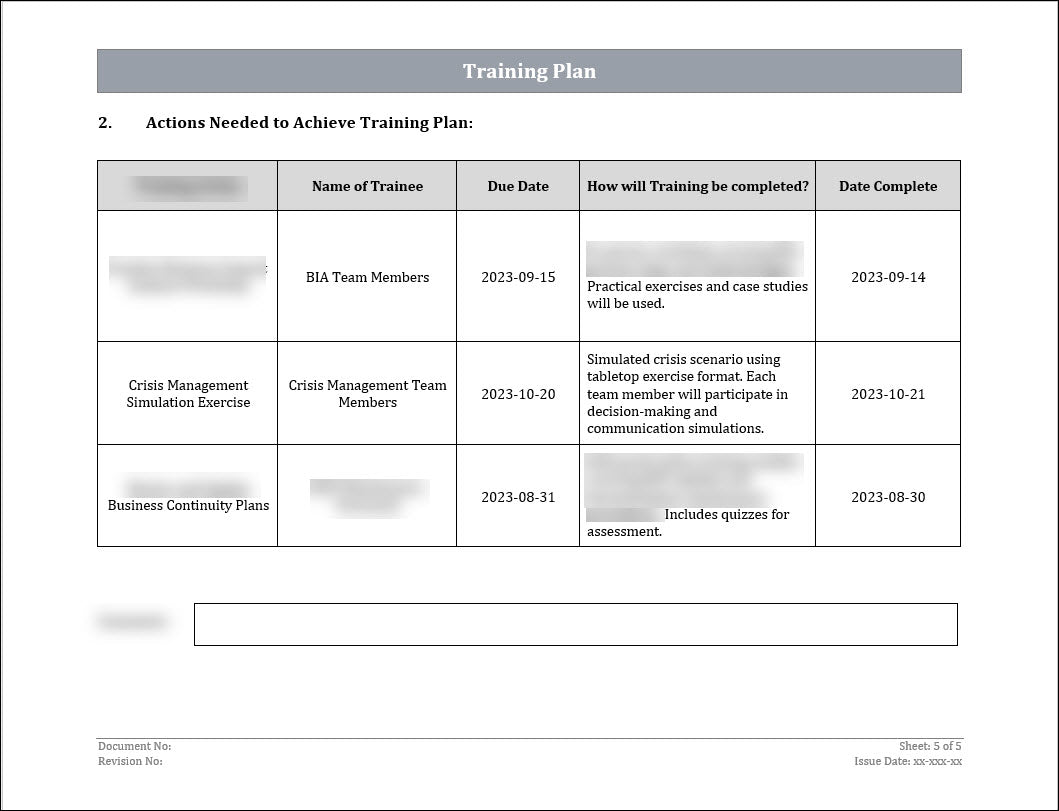 ISO 22301 Documentation Toolkit