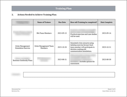ISO 22301 Documentation Toolkit