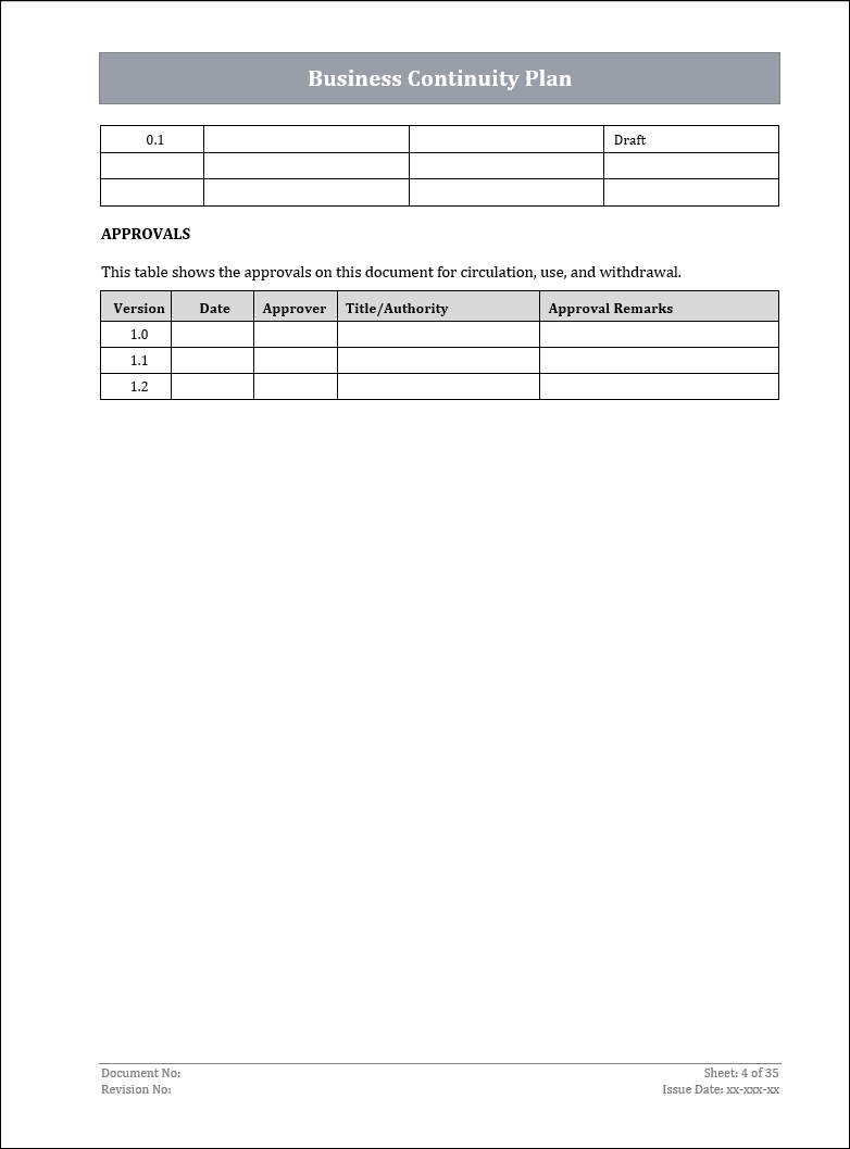 ISO 22301 Documentation Toolkit