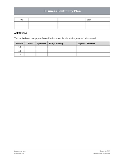 ISO 22301 Documentation Toolkit