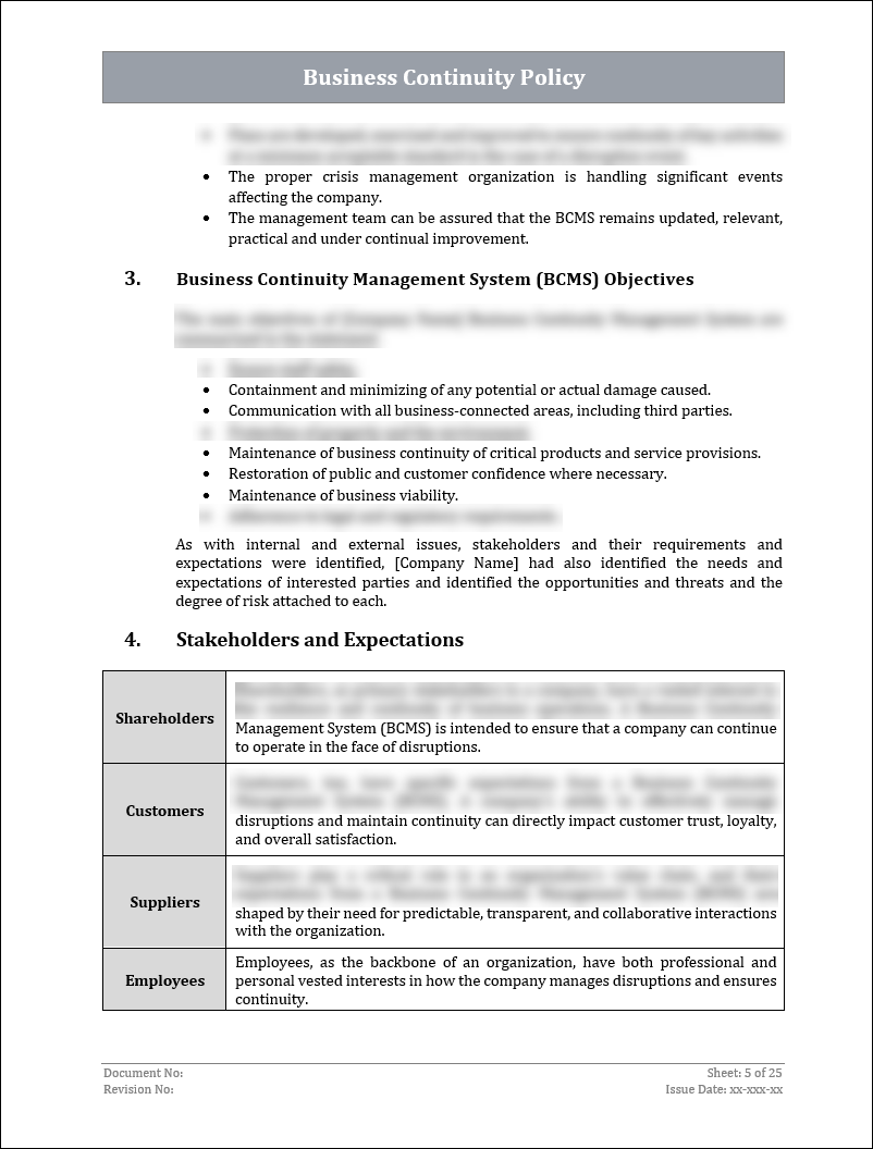 ISO 22301 Documentation Toolkit