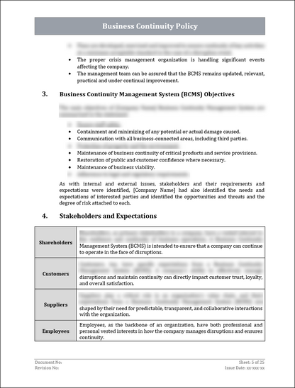 ISO 22301 Documentation Toolkit