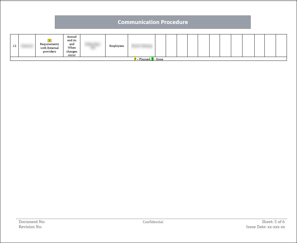 ISO 22301 Documentation Toolkit