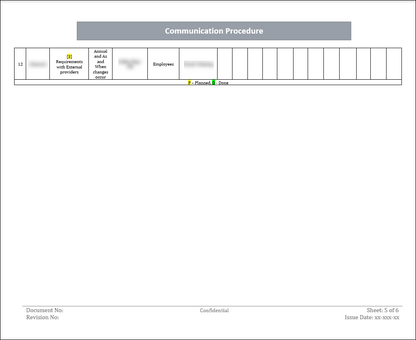 ISO 22301 Documentation Toolkit