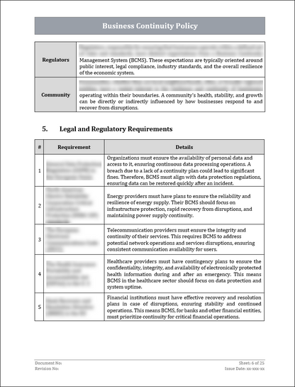 ISO 22301 Documentation Toolkit