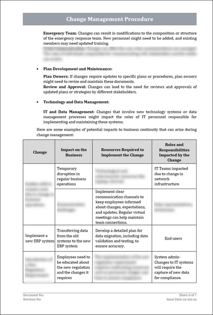 ISO 22301 Documentation Toolkit