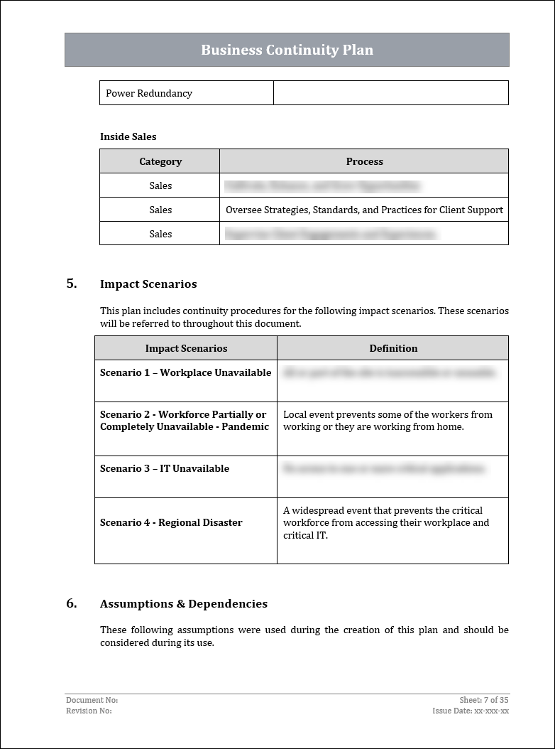 ISO 22301 Documentation Toolkit