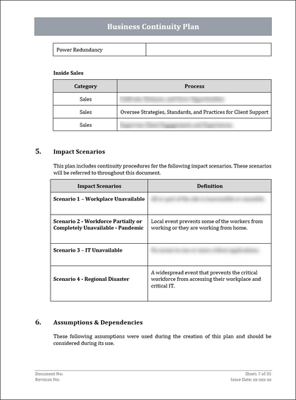 ISO 22301 Documentation Toolkit
