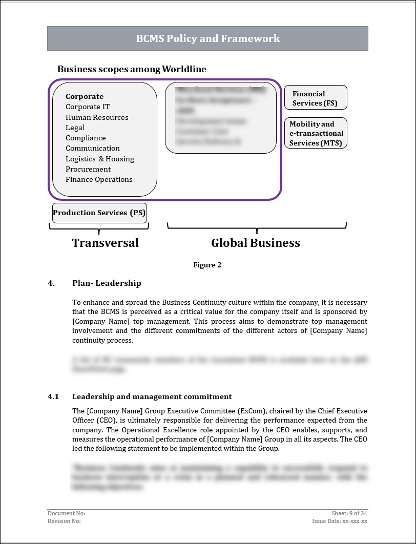 ISO 22301 Documentation Toolkit