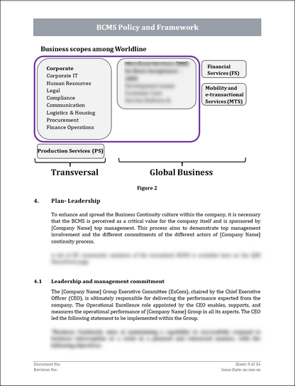 ISO 22301 Documentation Toolkit