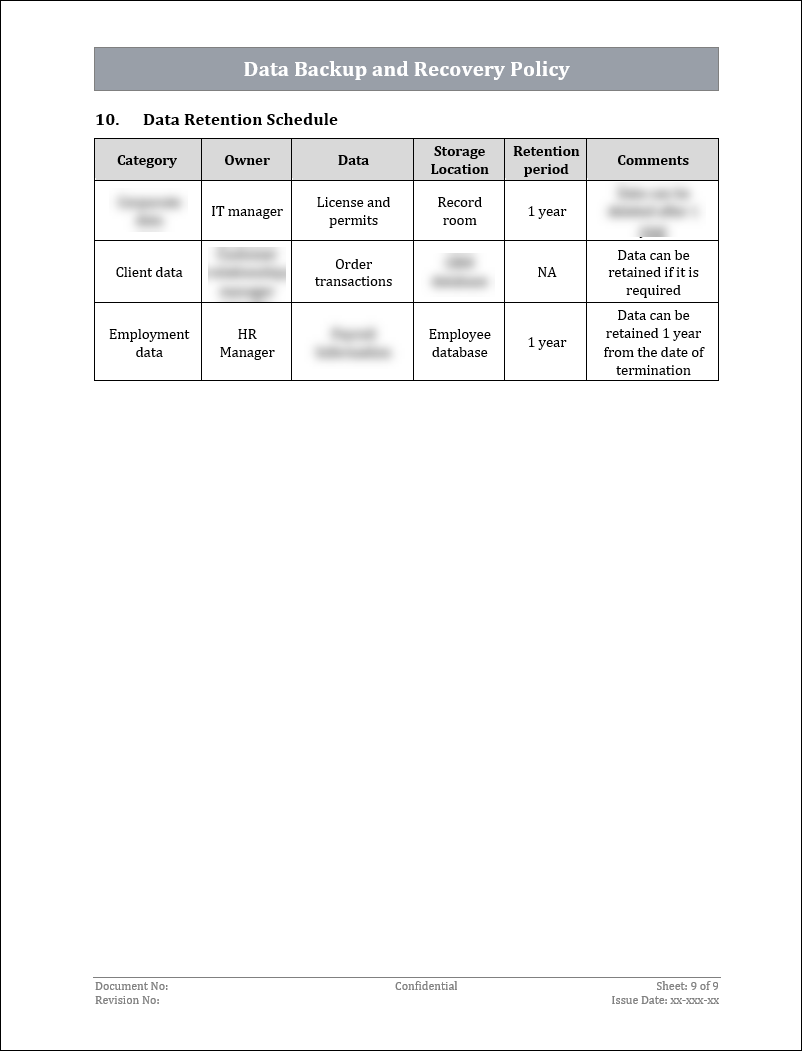 ISO 22301 Documentation Toolkit