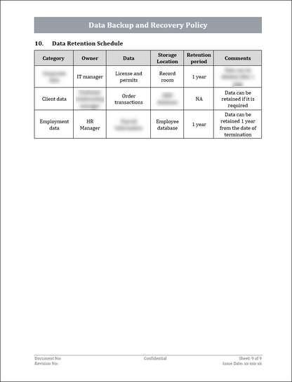 ISO 22301 Documentation Toolkit
