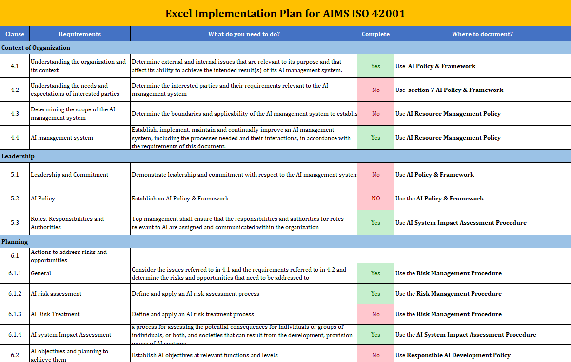 ISO 42001 Toolkit