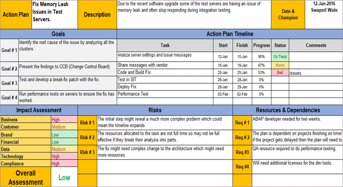 Meetings Management Toolkit