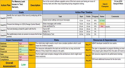 Meetings Management Toolkit