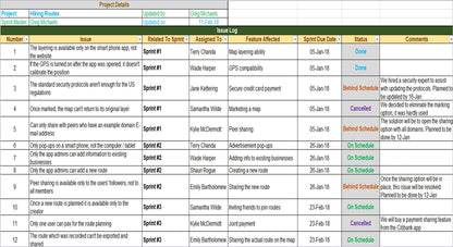 RAID Management Toolkit