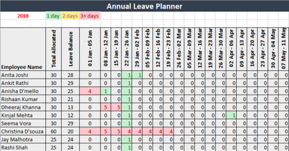Annual Leave Planner Template