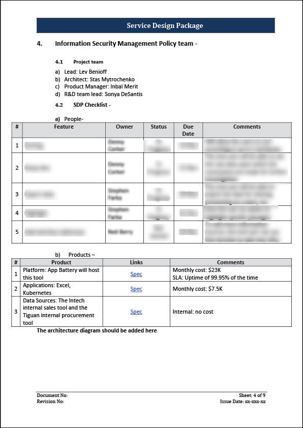 ISO 20000 Documentation Toolkit