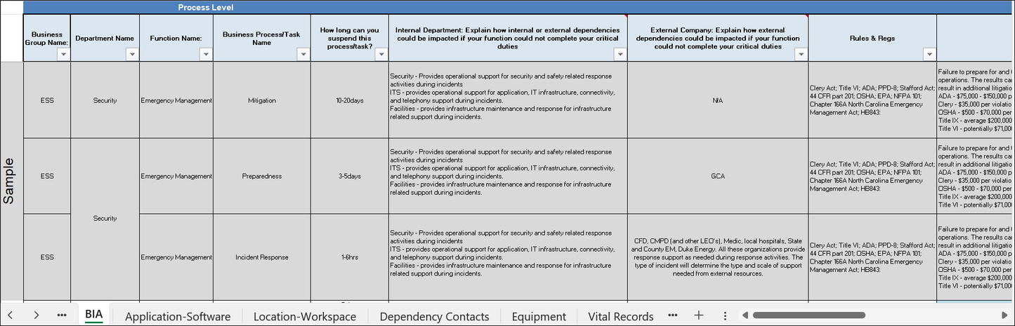 Business Resilience Toolkit
