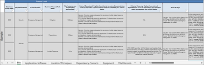 Business Resilience Toolkit
