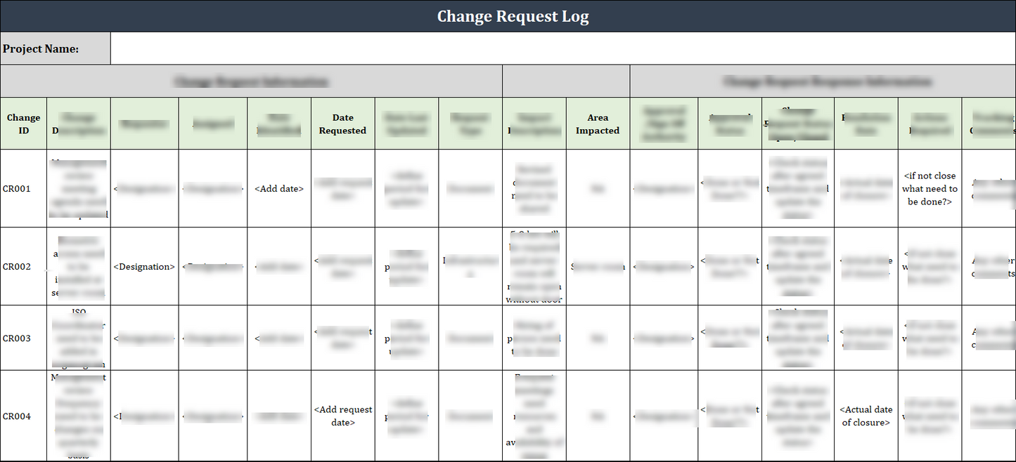 ISO 9001 Toolkit