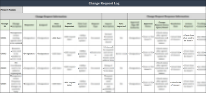 ISO 9001 Toolkit