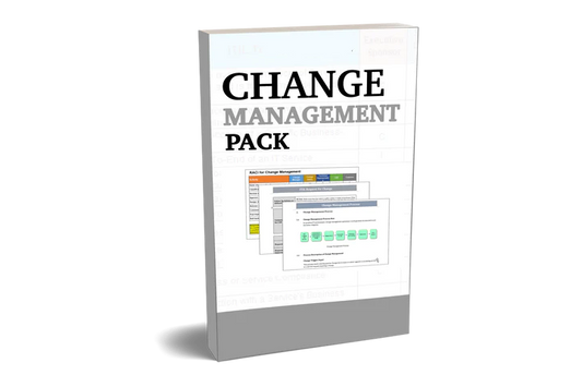 Change Management Toolkit