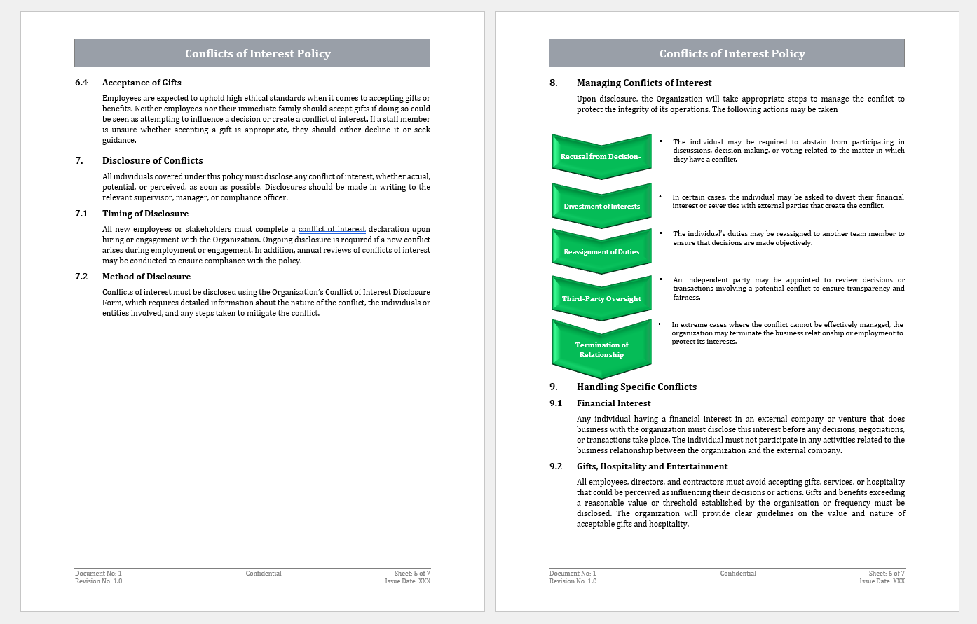 COSO Toolkit