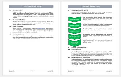 COSO Toolkit